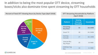 數(shù)據(jù)驅(qū)動時代 199IT與互聯(lián)網(wǎng)數(shù)據(jù)服務(wù)的價值與演進(jìn)